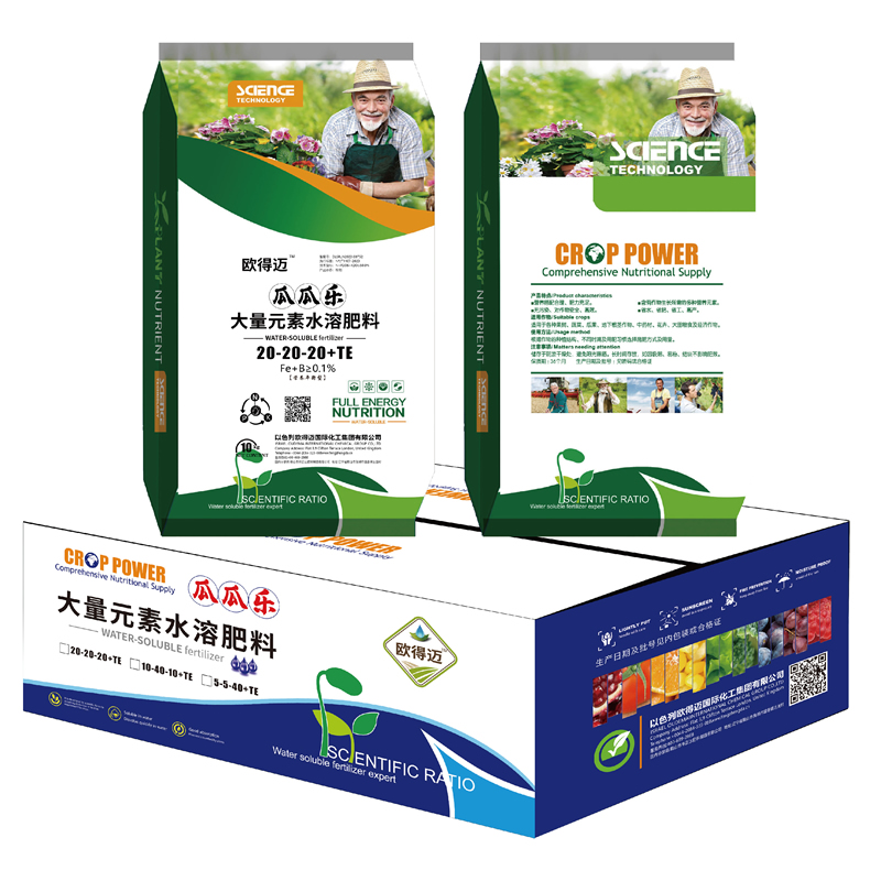 大量元素20-20-20